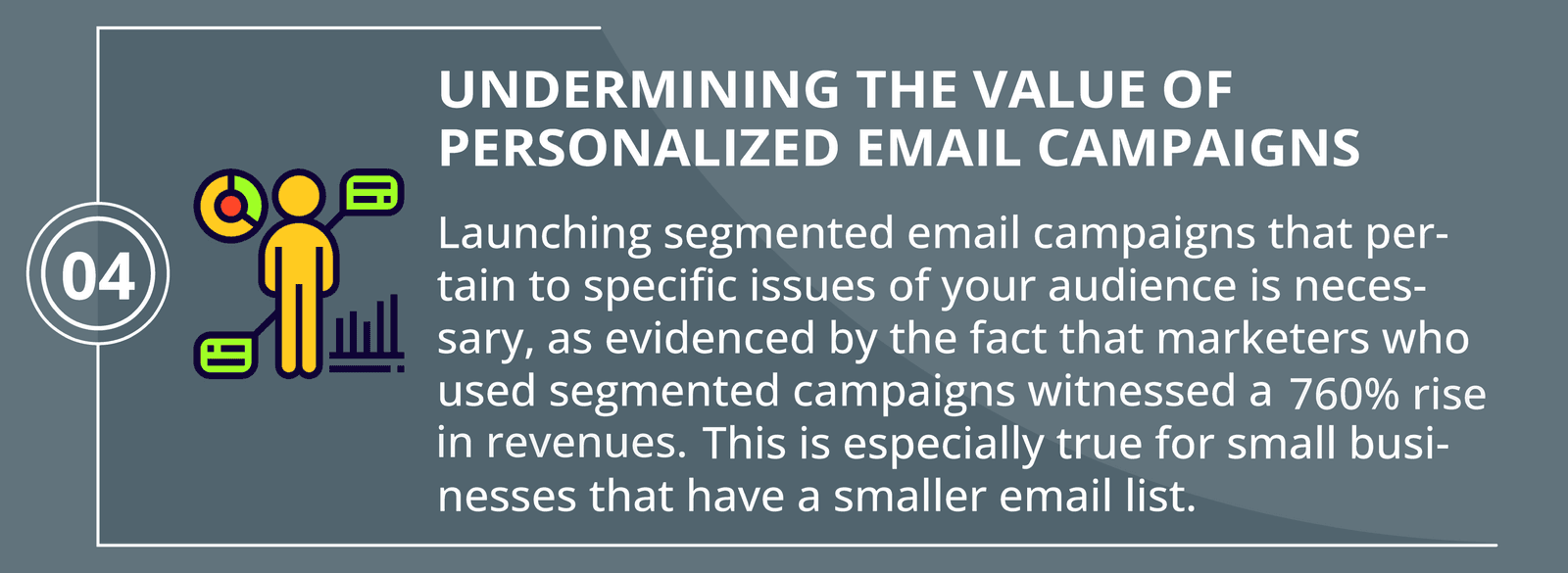 Undermining the Value of Personalized Email Campaigns