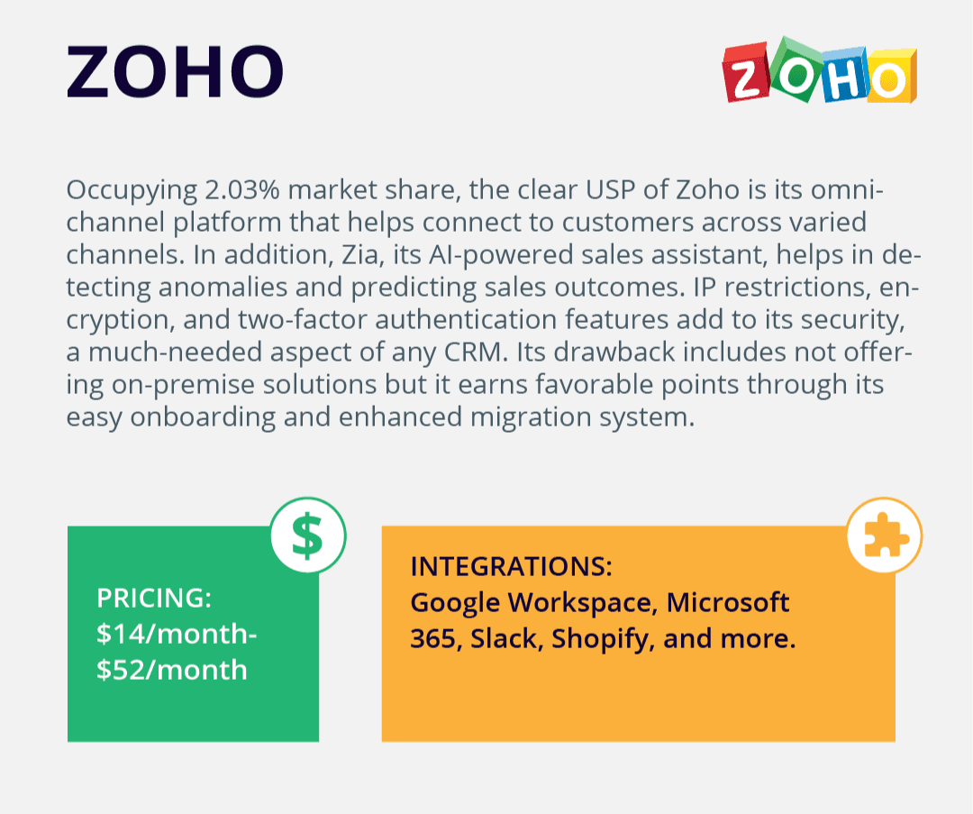 Zoho