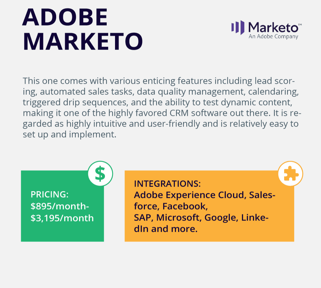 Adobe Marketo