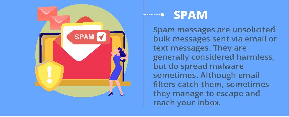 9.  Spam