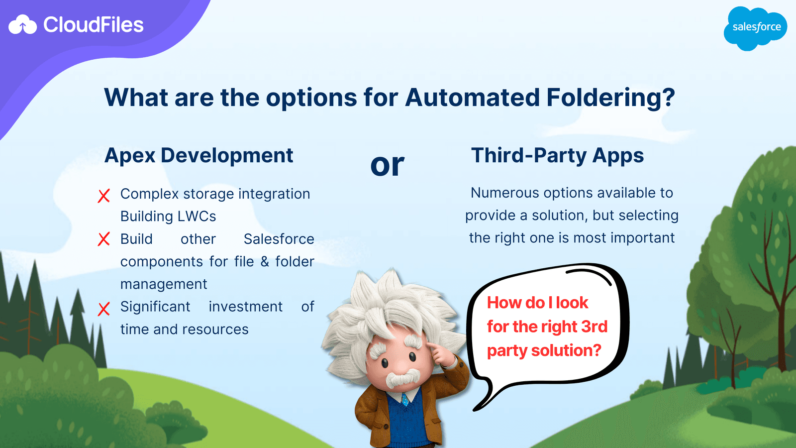 What are the options for Automated Foldering?