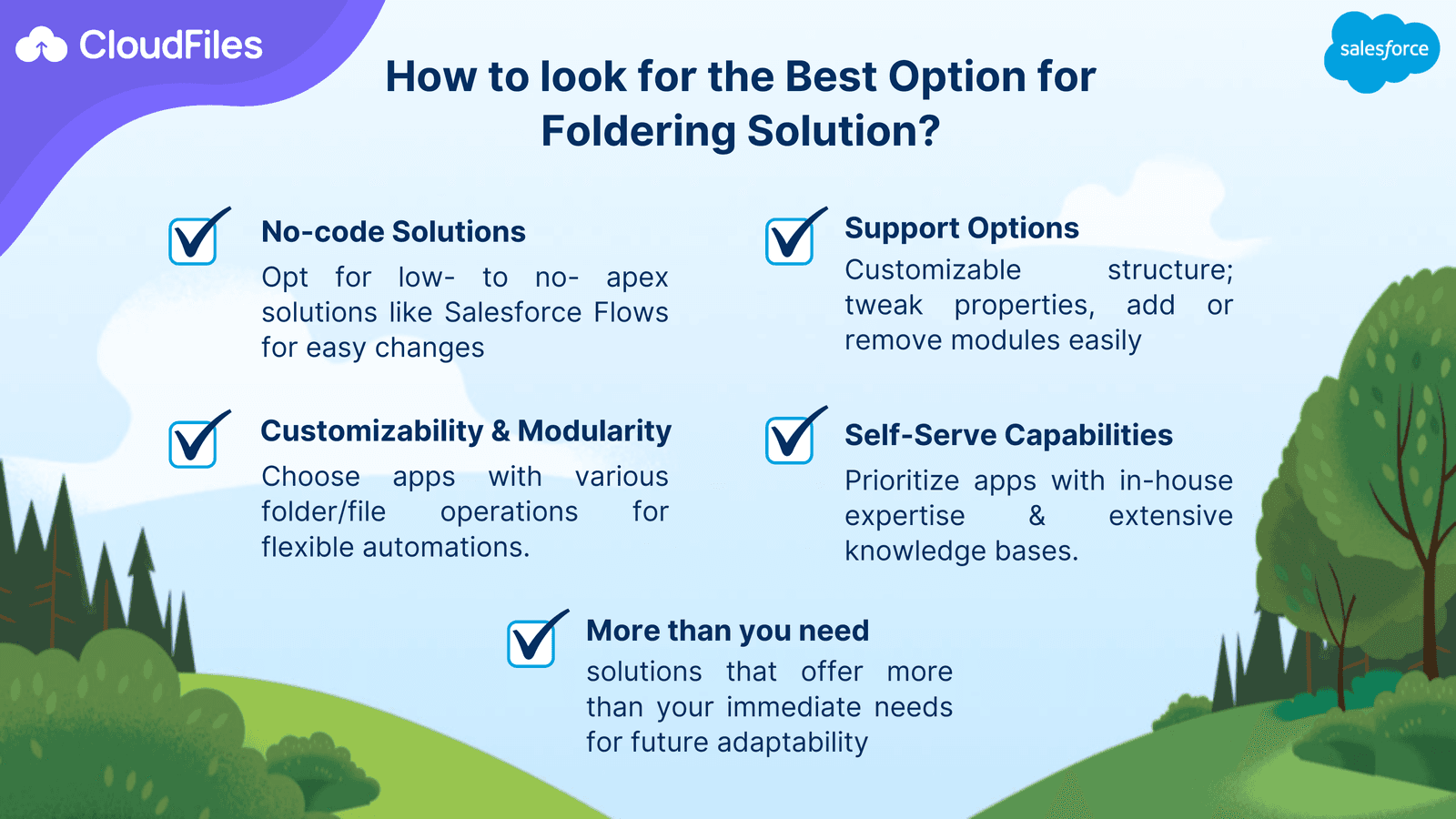 How to find the best app for Automatic Folders?