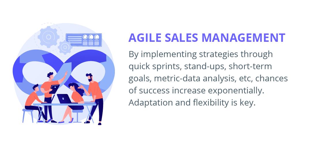 Agile Sales Management