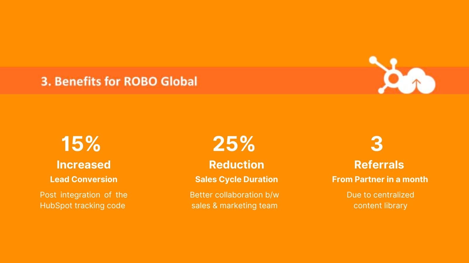 Benefits for ROBO Global