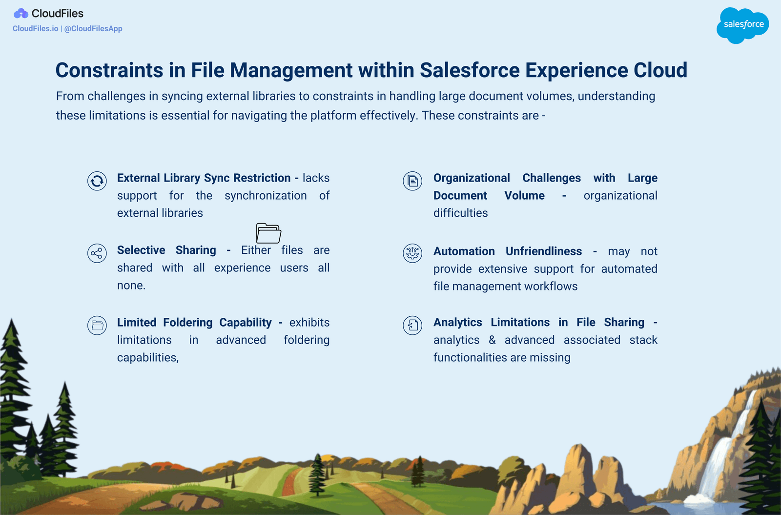 Constraints in File Management within Salesforce Experience Cloud