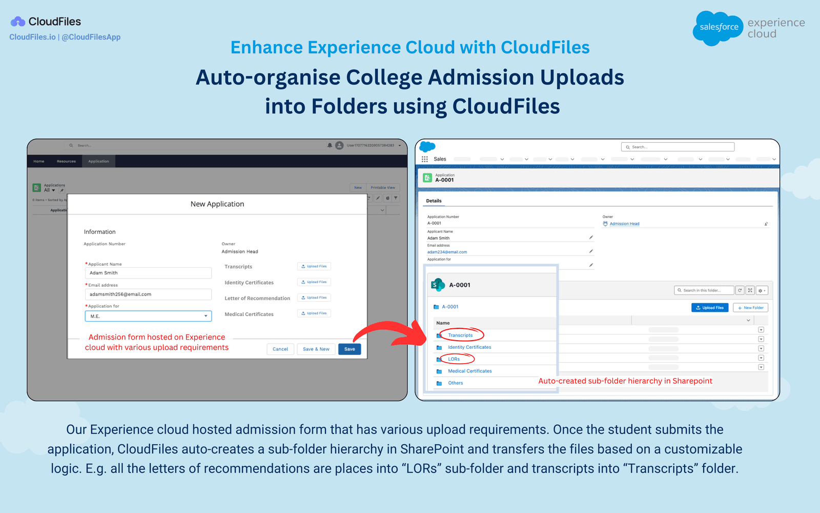 Auto-organise College Admission Uploads into Folders