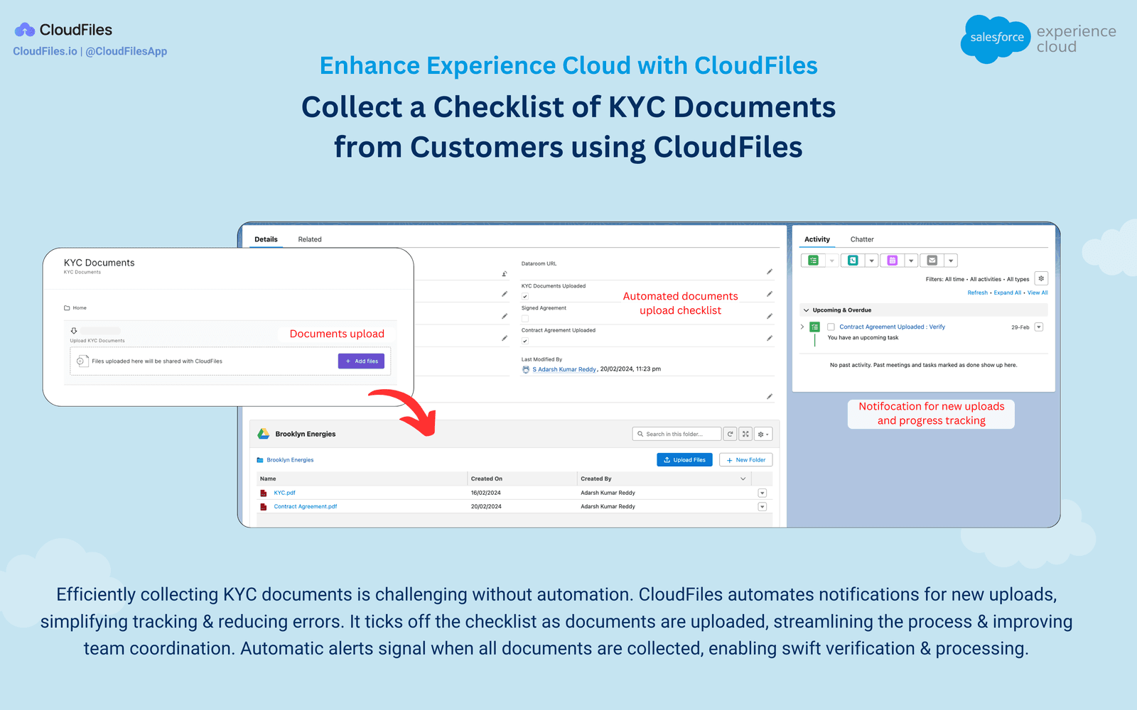 Collect a Checklist of KYC Documents from Customers