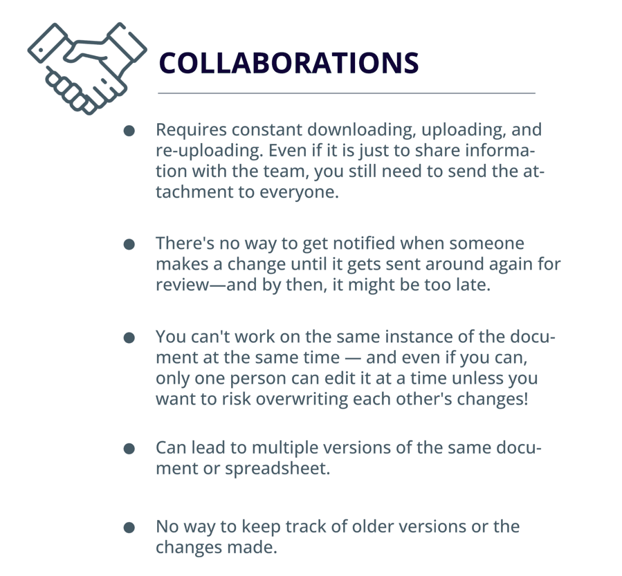 Collaborations
