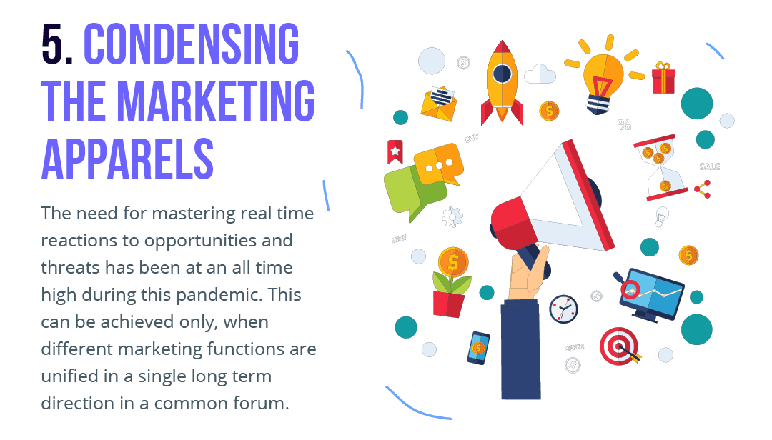 Condensing the Marketing Apparels