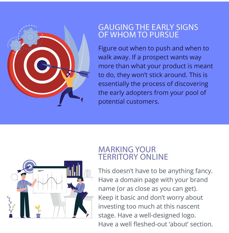 Early Signs of Whom to Pursue