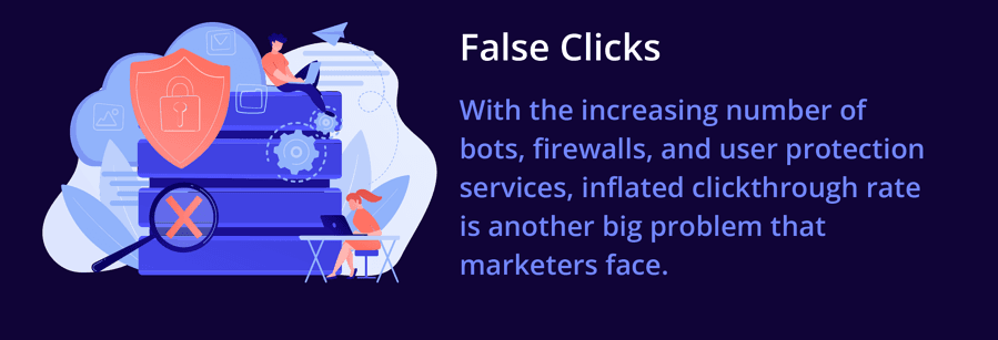 False Clicks
