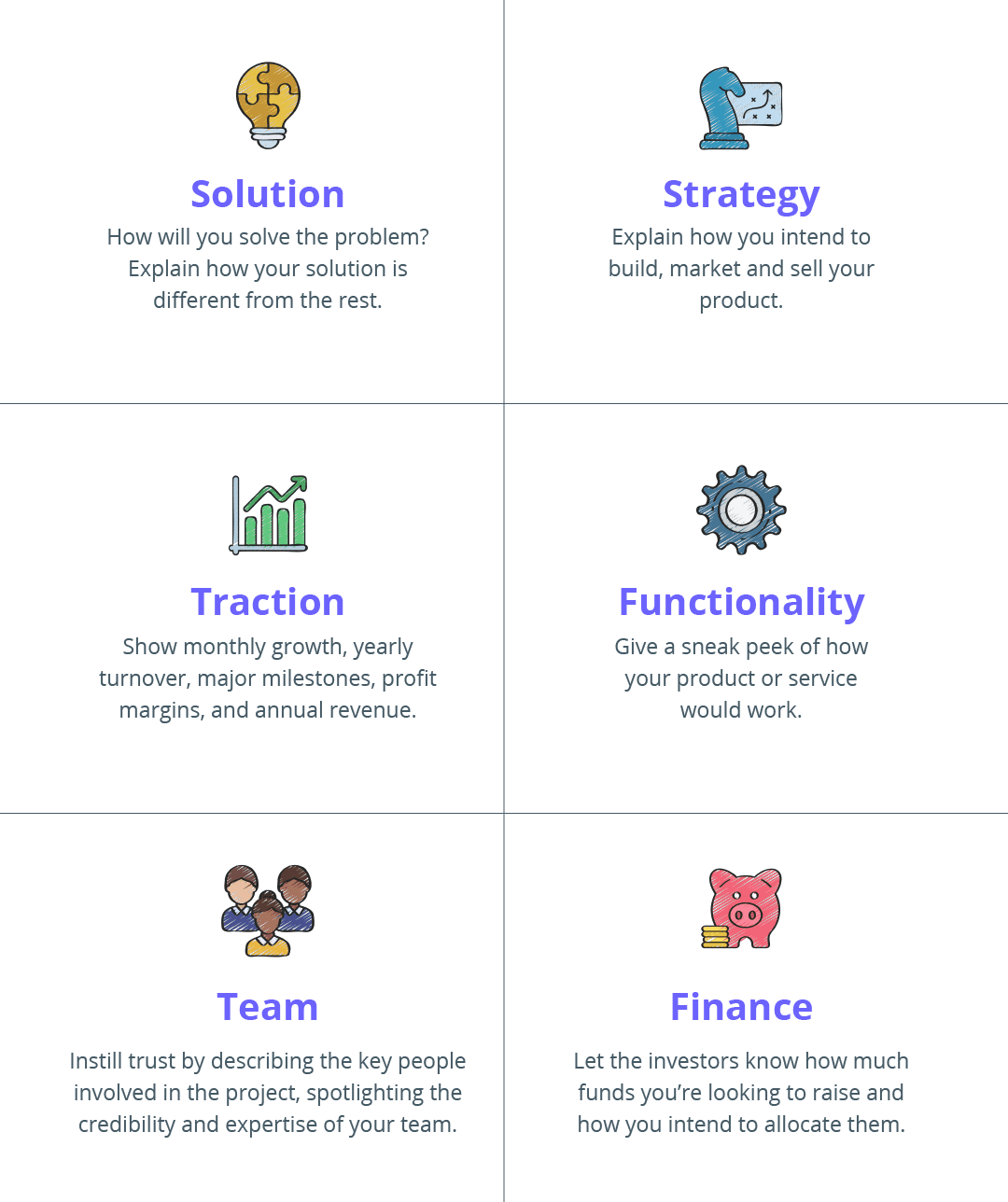 Key Elements of a Pitch Deck - Solution