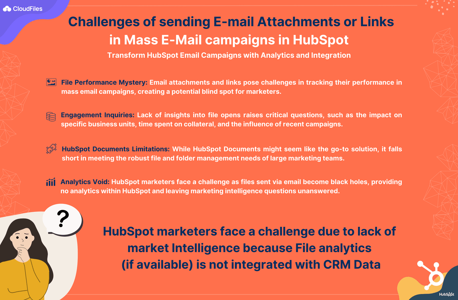 Problem with sending files in mass email campaigns