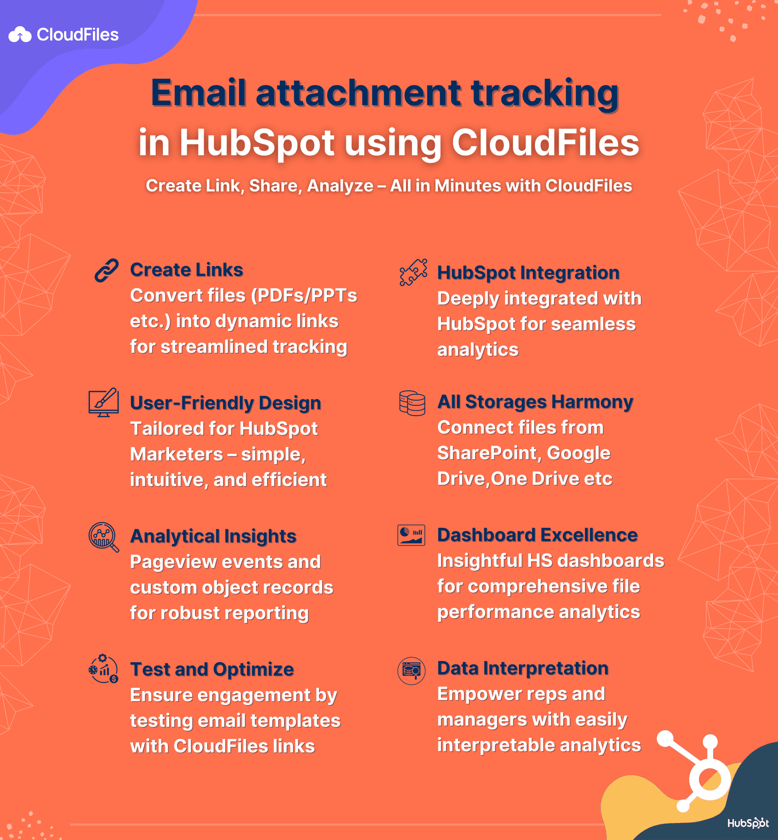 E-mail Attachment Tracking in HubSpot using CloudFiles