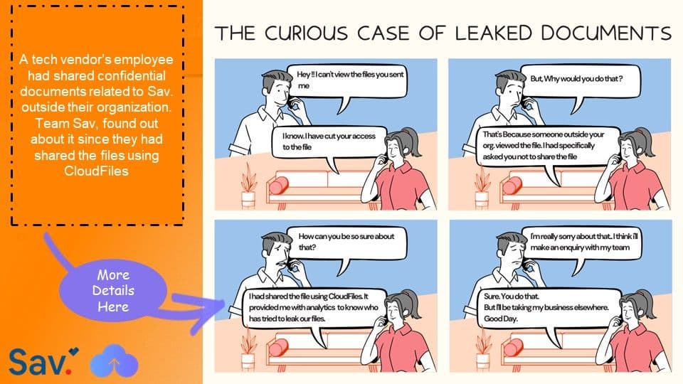 The Curious Case of Leaked Documents