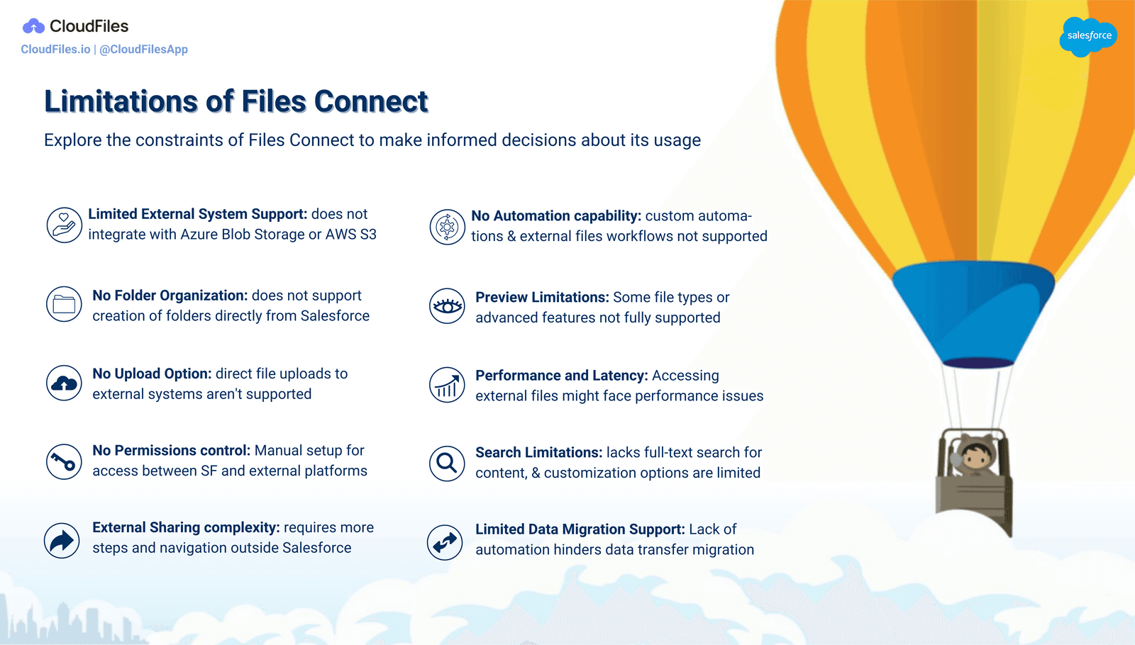 Limitations of Files Connect