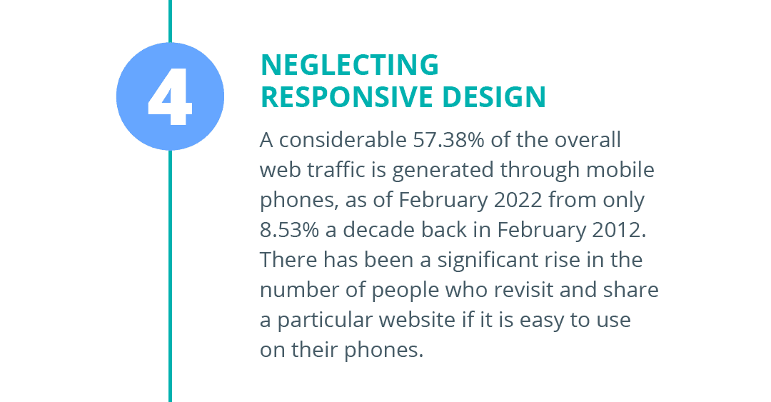 Neglecting Responsive Design