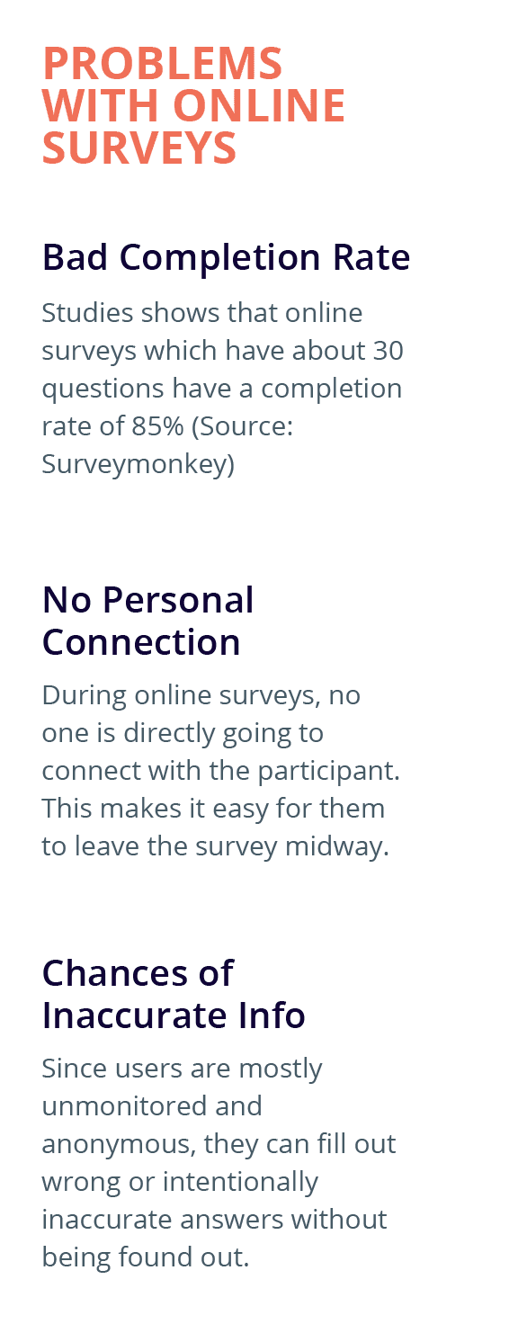 Problems with Online surveys