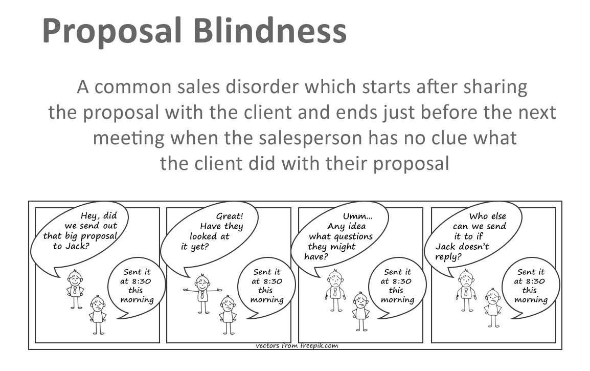 Proposal Blindness