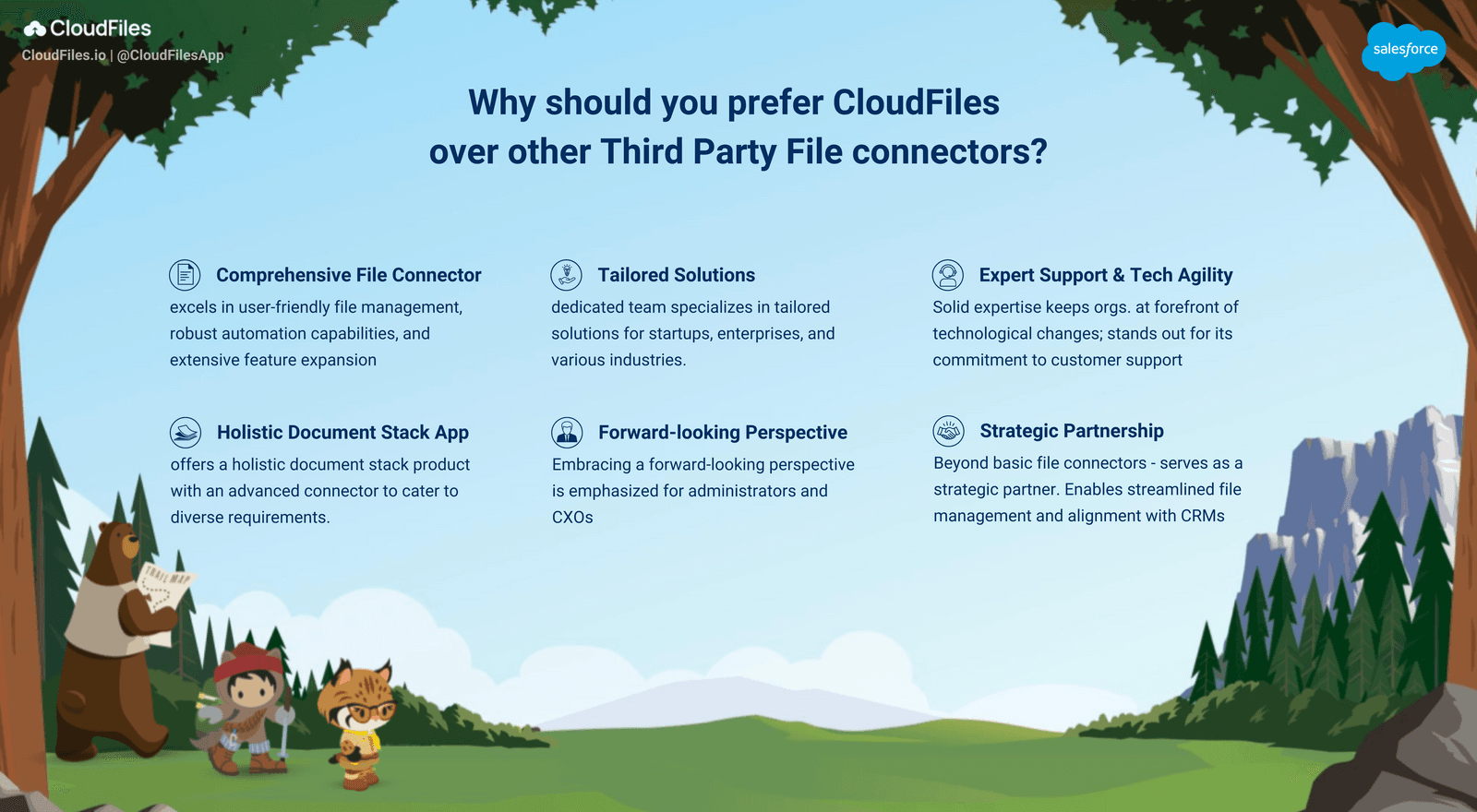 Reasons for choosing CloudFiles over other File Connectors