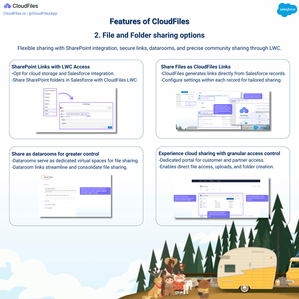 Summary of the feature - File and Folder Sharing Options