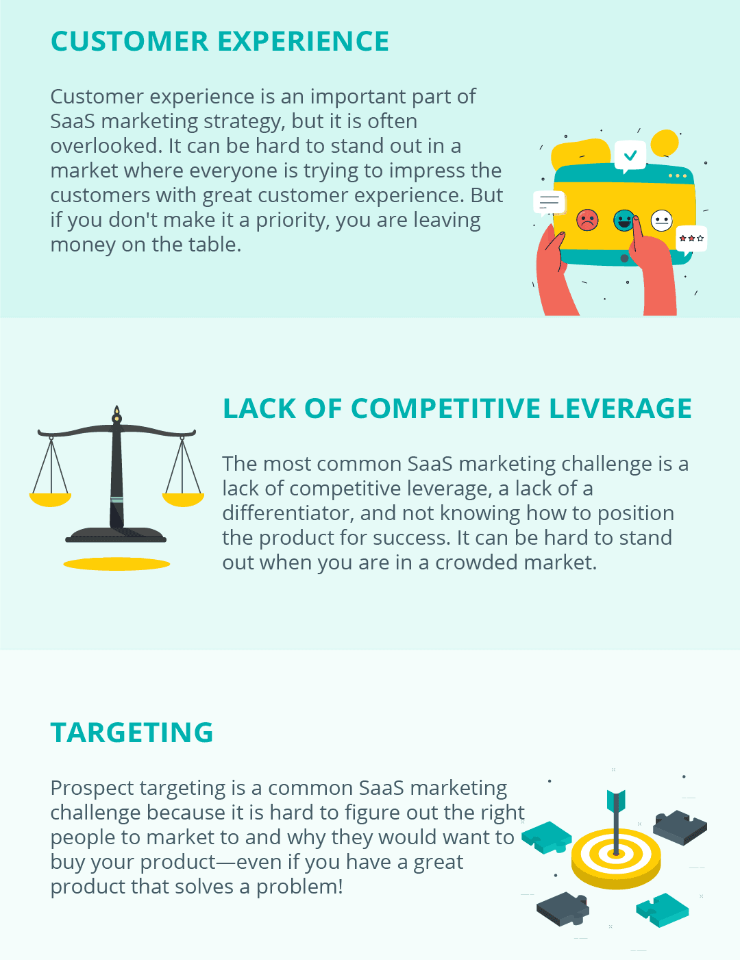 Customer Experience, Lack of Competitive Leverage, Targeting