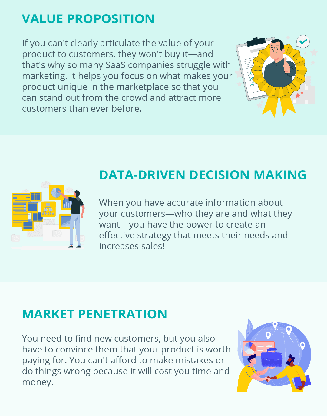 Value Proposition, Data-Driven Decision Making, Market Penetration