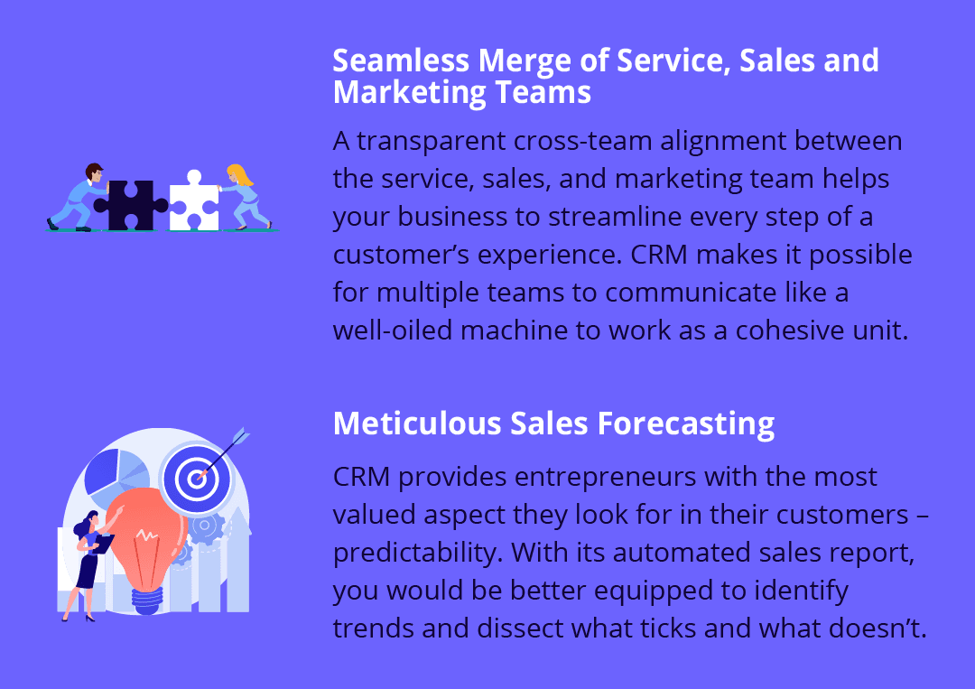 Seamless Merge and Meticulous Sales Forecasting