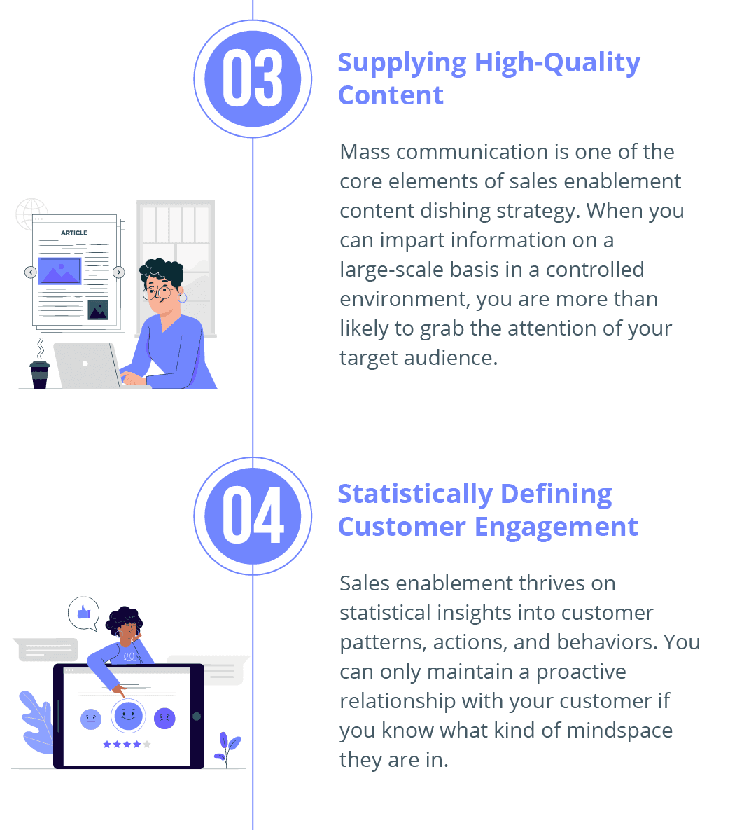 Statistically Defining Customer Engagement