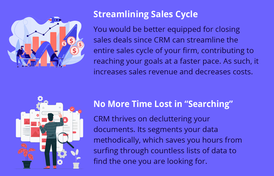 Streamlining Sales Cycle and No More Loss of Time in “Searching”