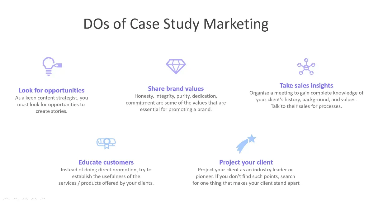 Things to follow for writing an effective customer case study