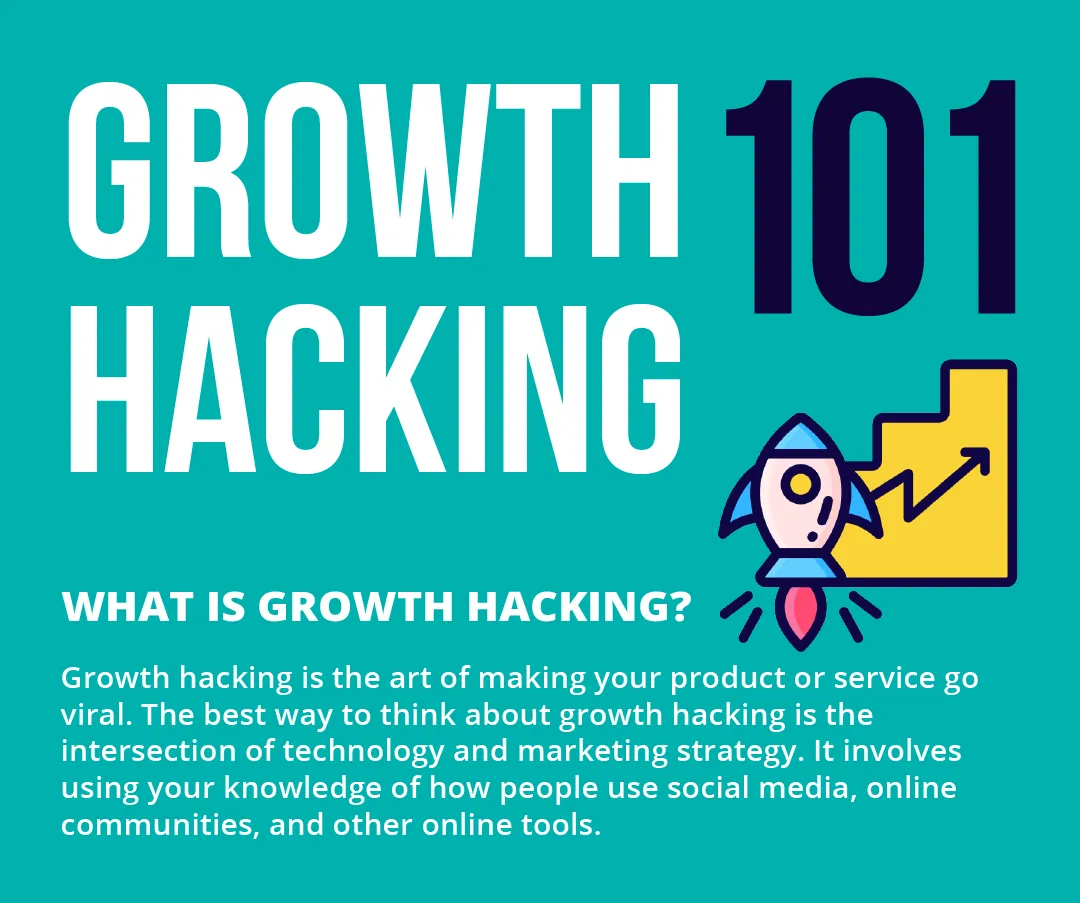 growth hacking 101 header 