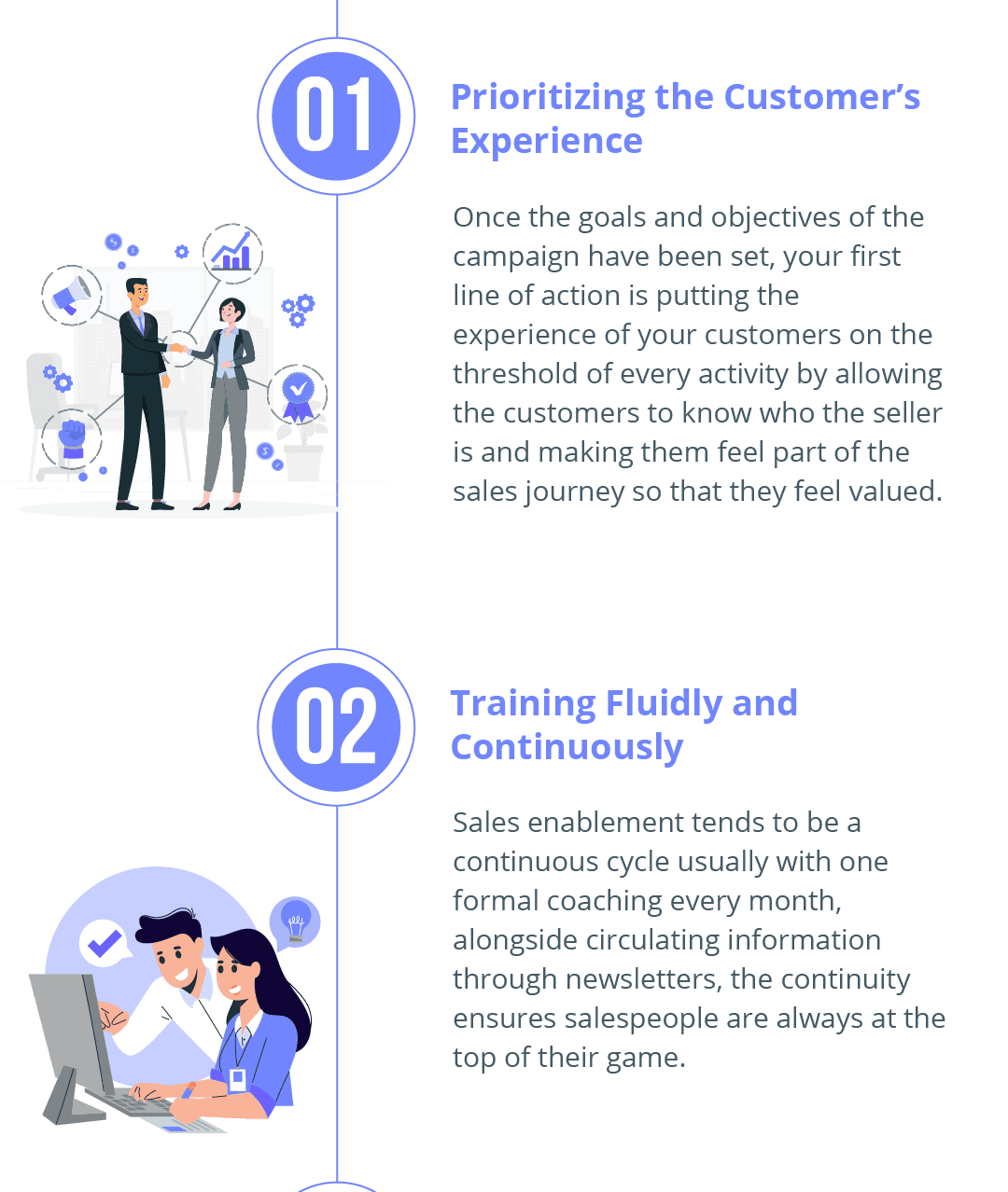 Training Fluidly and Continuously