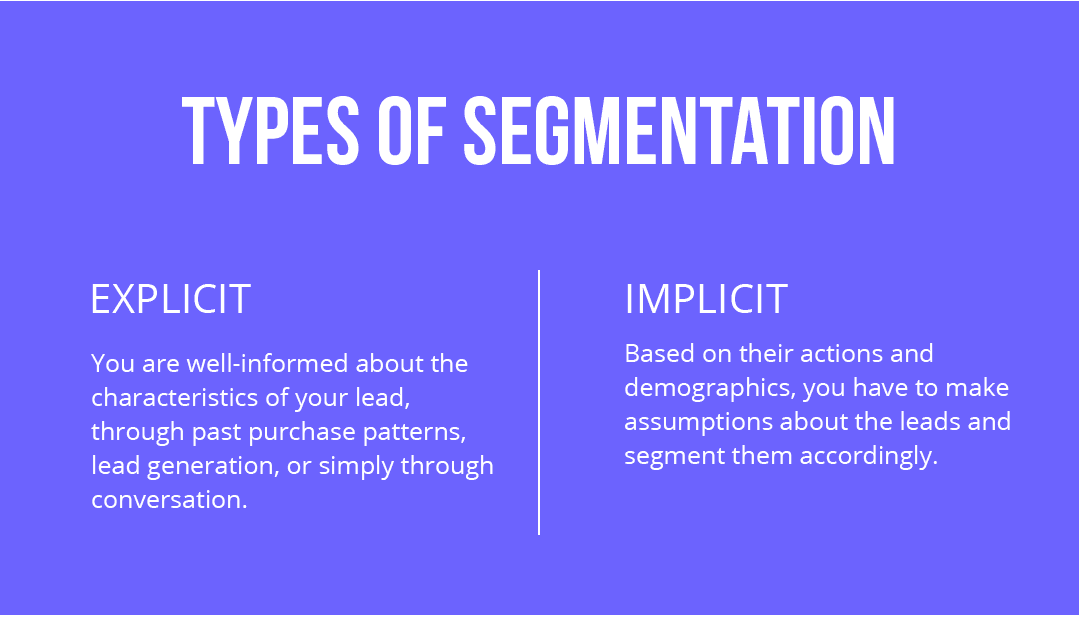 Types of Segmentation