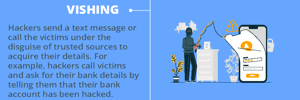 Types of email attacks- Vishing