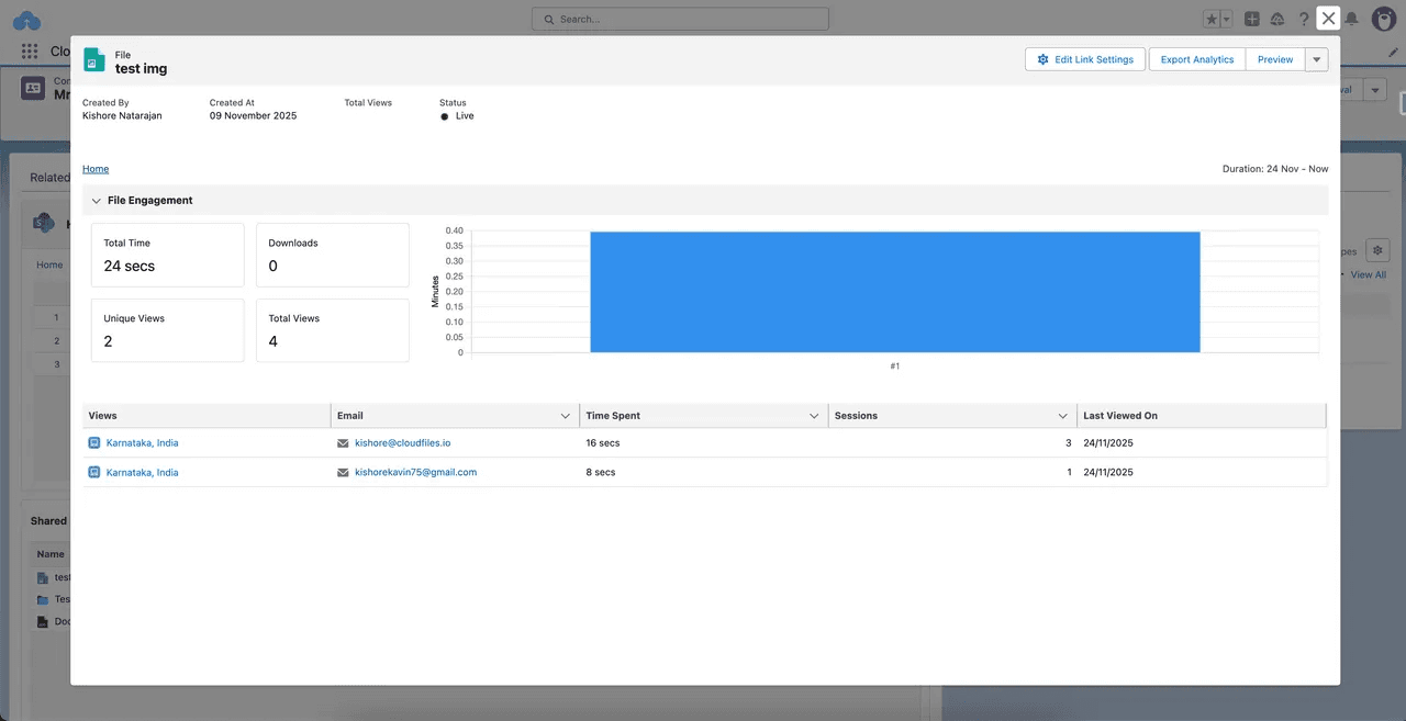Analytics Window for shared files, available on CloudFiles widget.