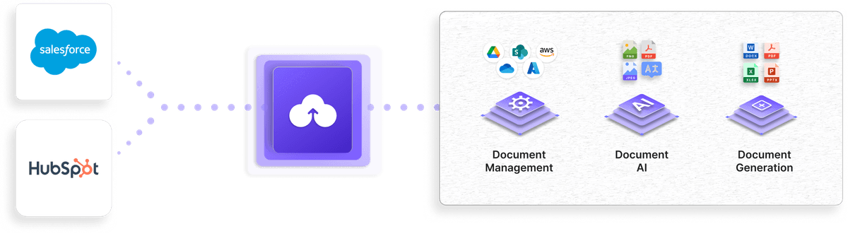 CRM-Products_Graphic