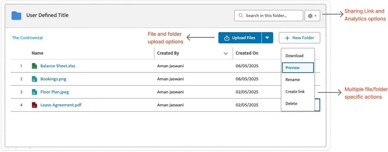 CloudFiles Experience Cloud Widget