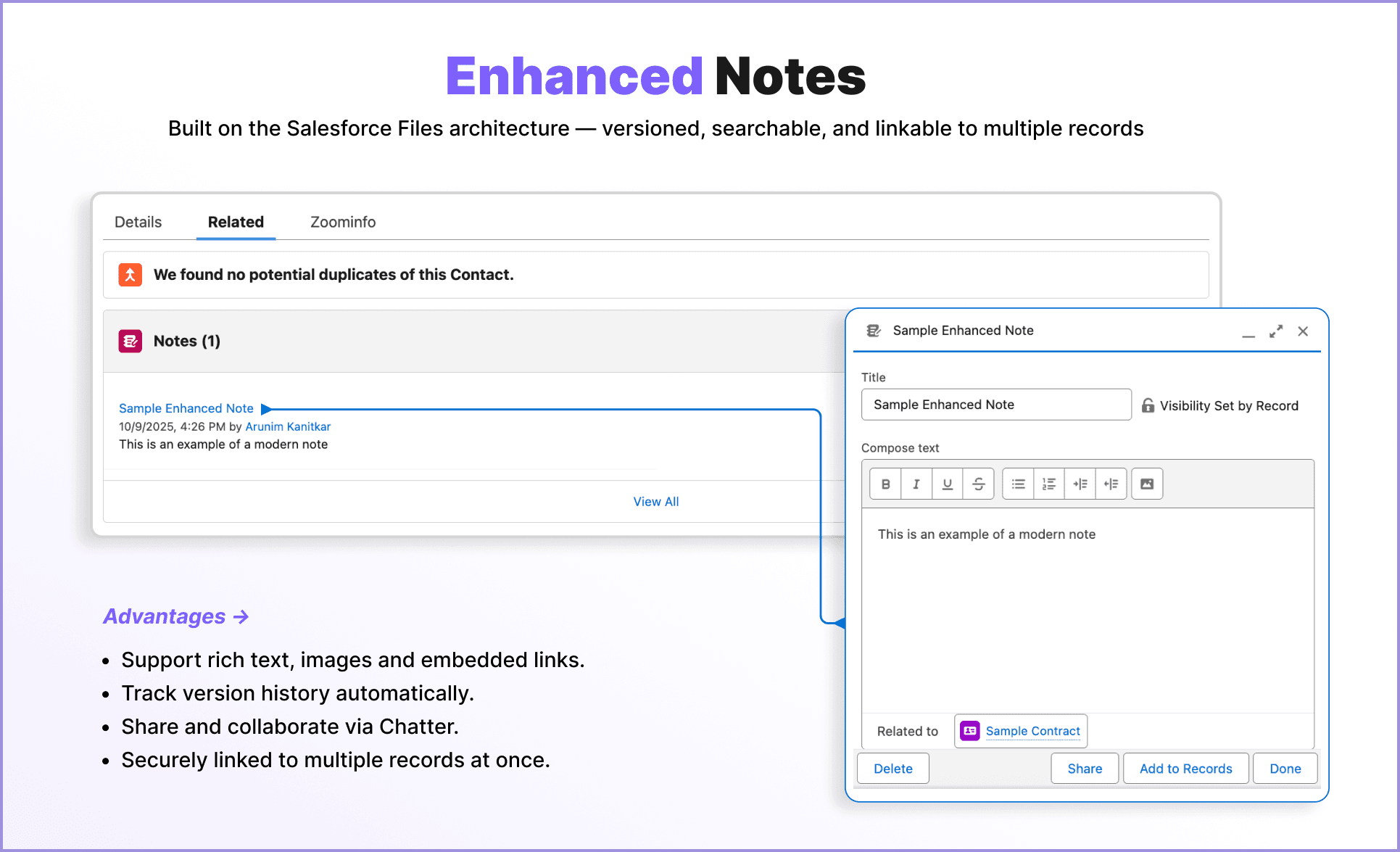 Salesforce Enhanced Notes allow users to add formatted text, images, and attachments, track versions, and link a single note to multiple records, all while benefiting from the same scalability as Files.