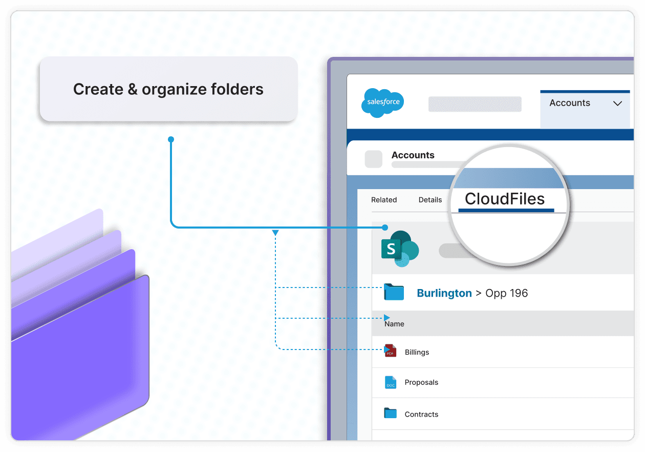 Cloudfiles - Salesforce File & folder management