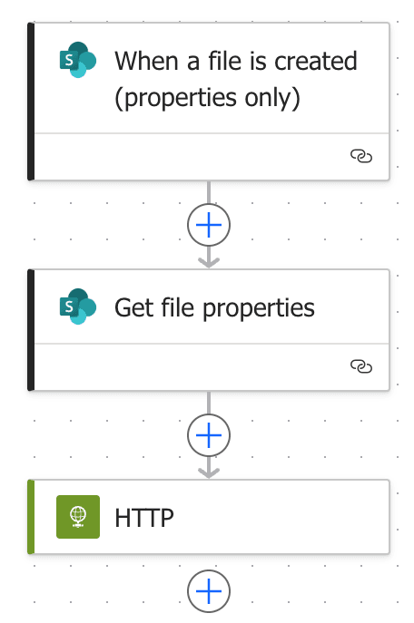 File Uploaded in SharePoint Flow