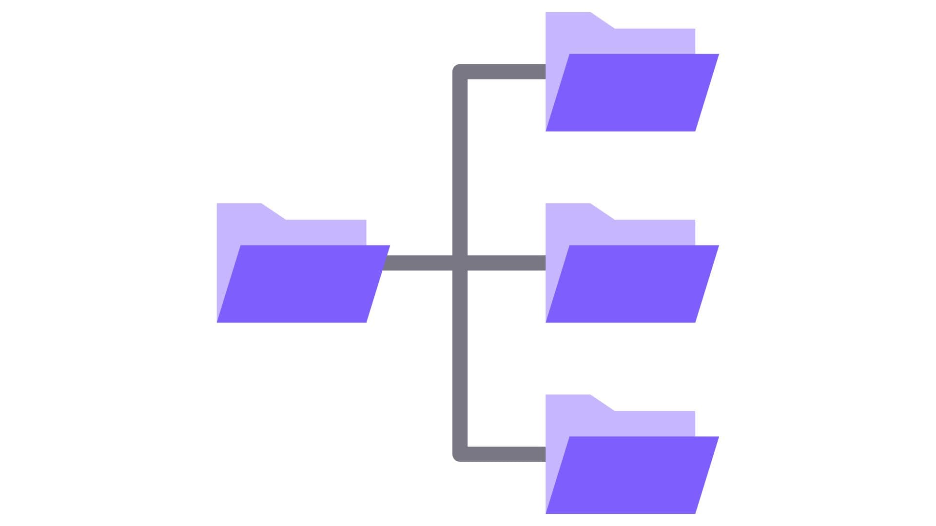 Folder hierarchy