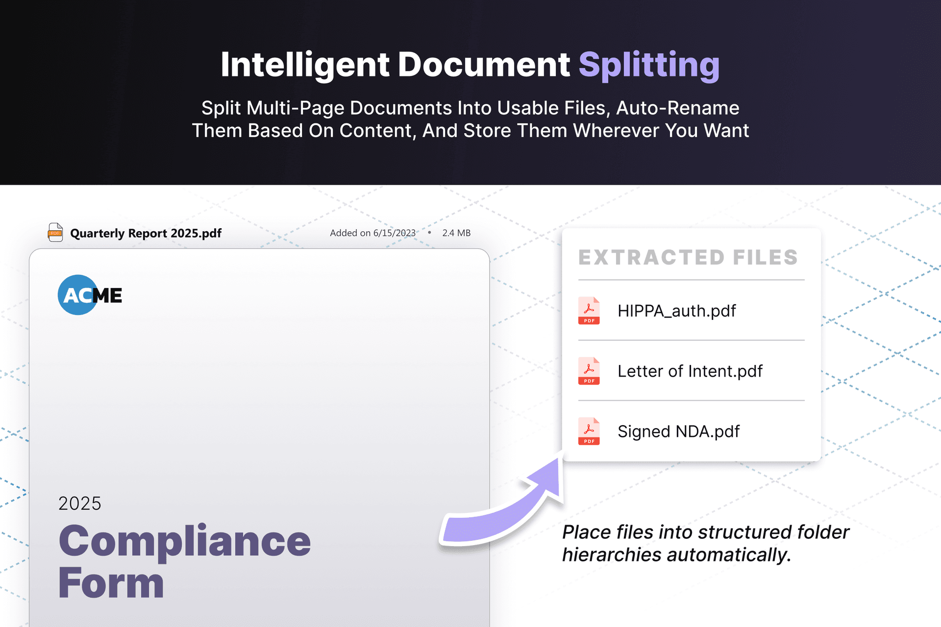Intelligent document splitting