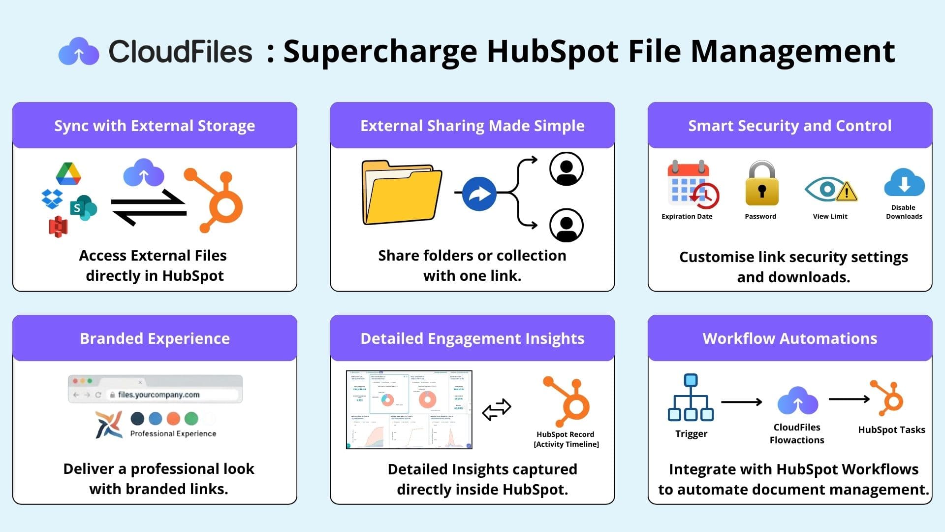 Key Capabilities That Enhance File Management