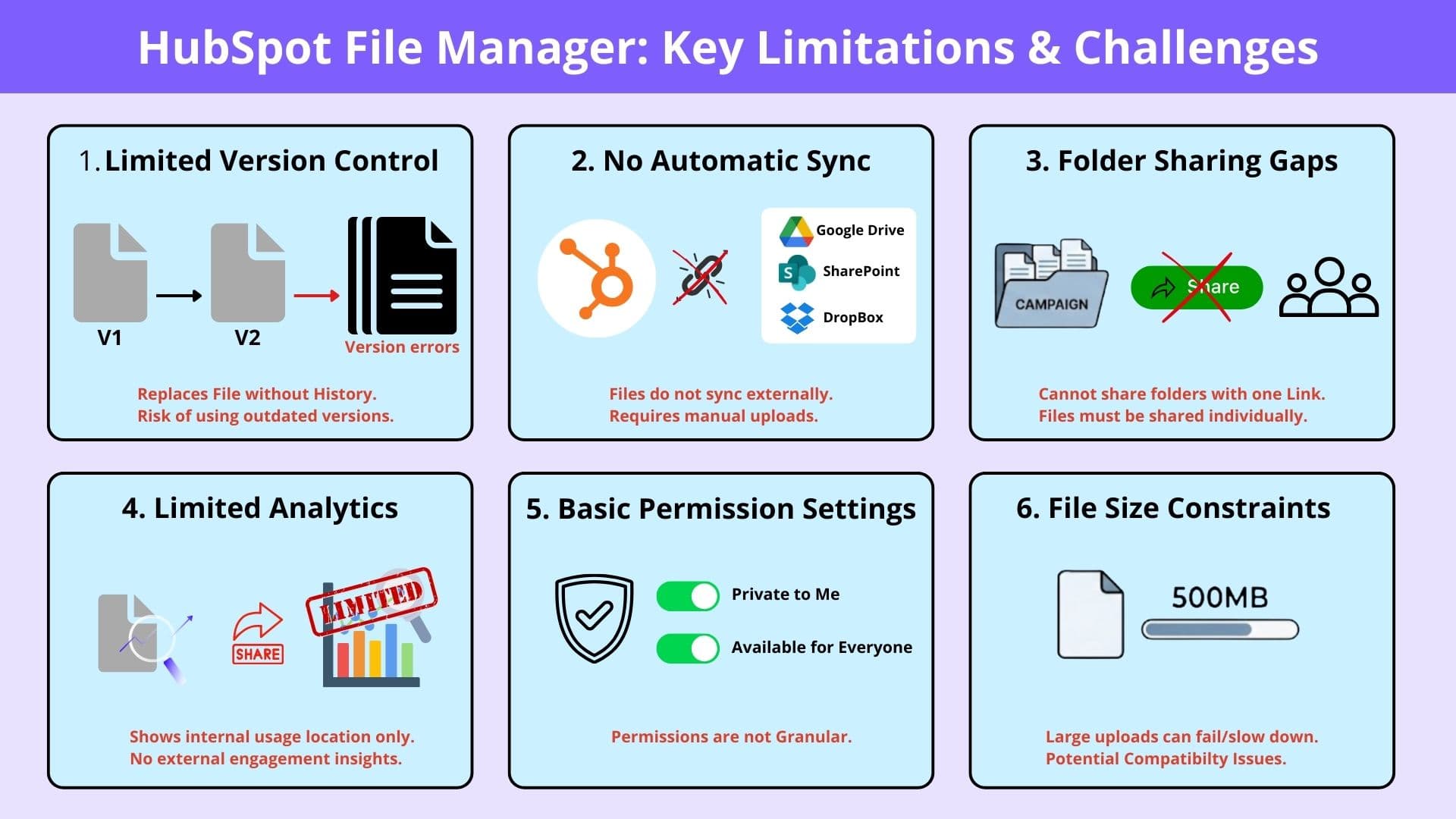 Limitations You Should Be Aware Of