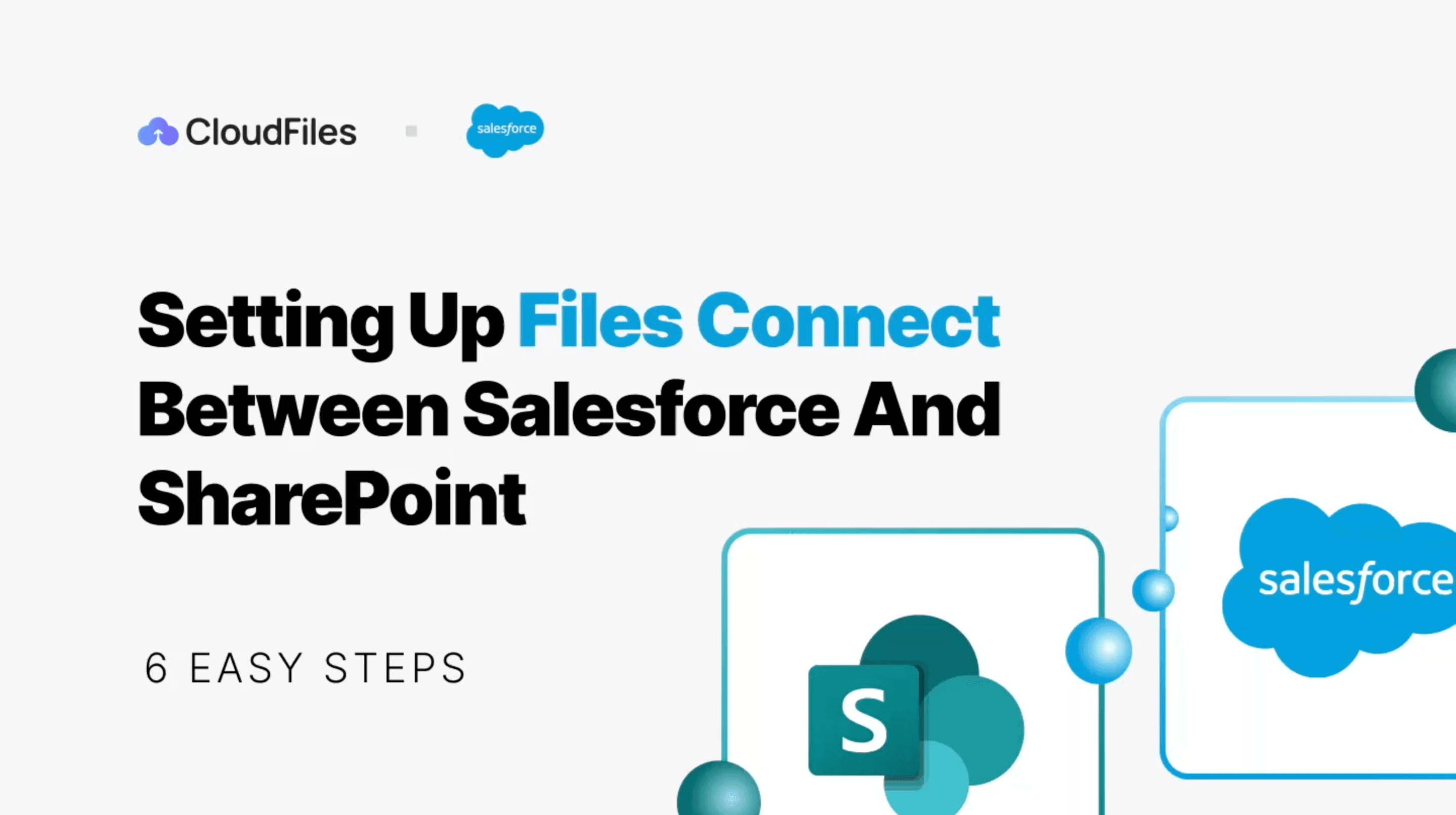Salesforce SharePoint Integration using FIles Connect.png