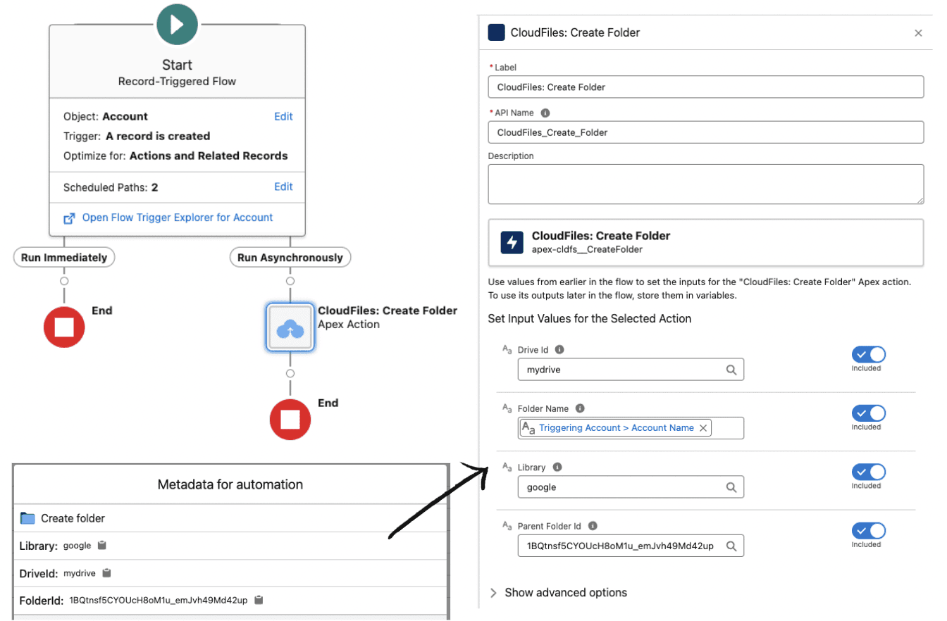 Create Folder action in Salesforce