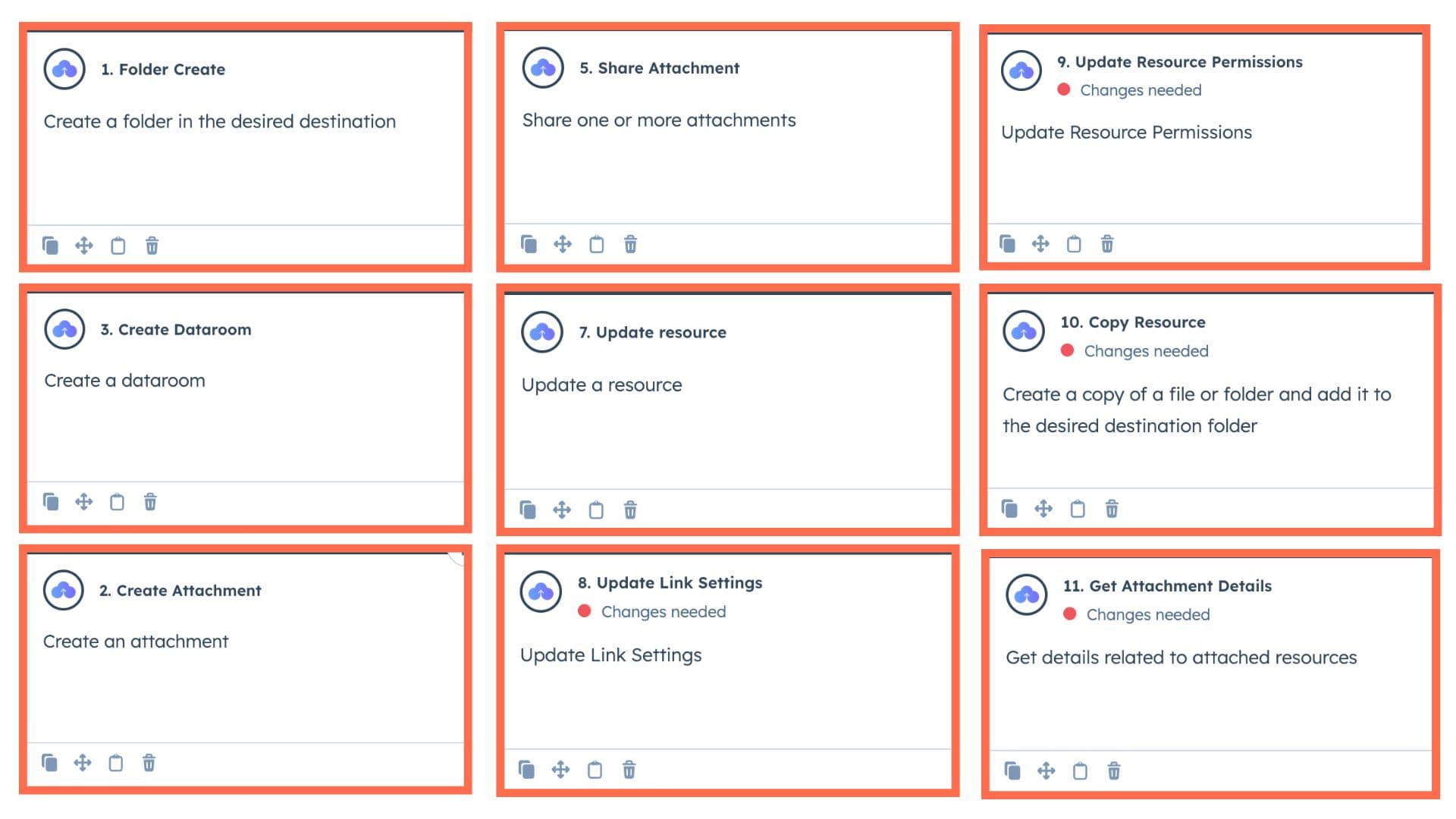 Workflow actions