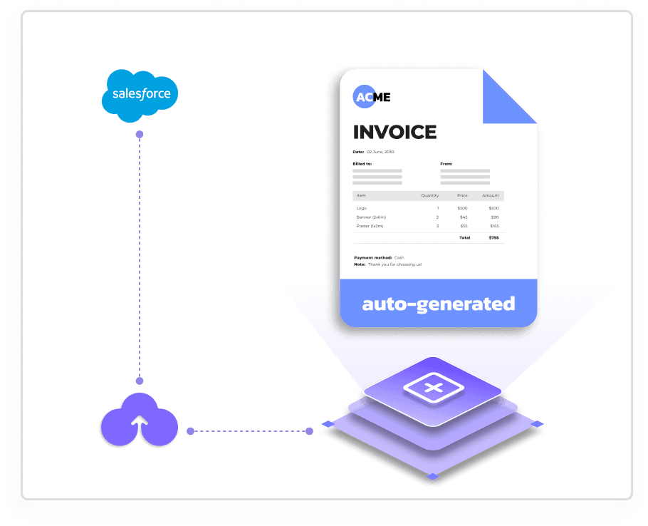 Invoice generation