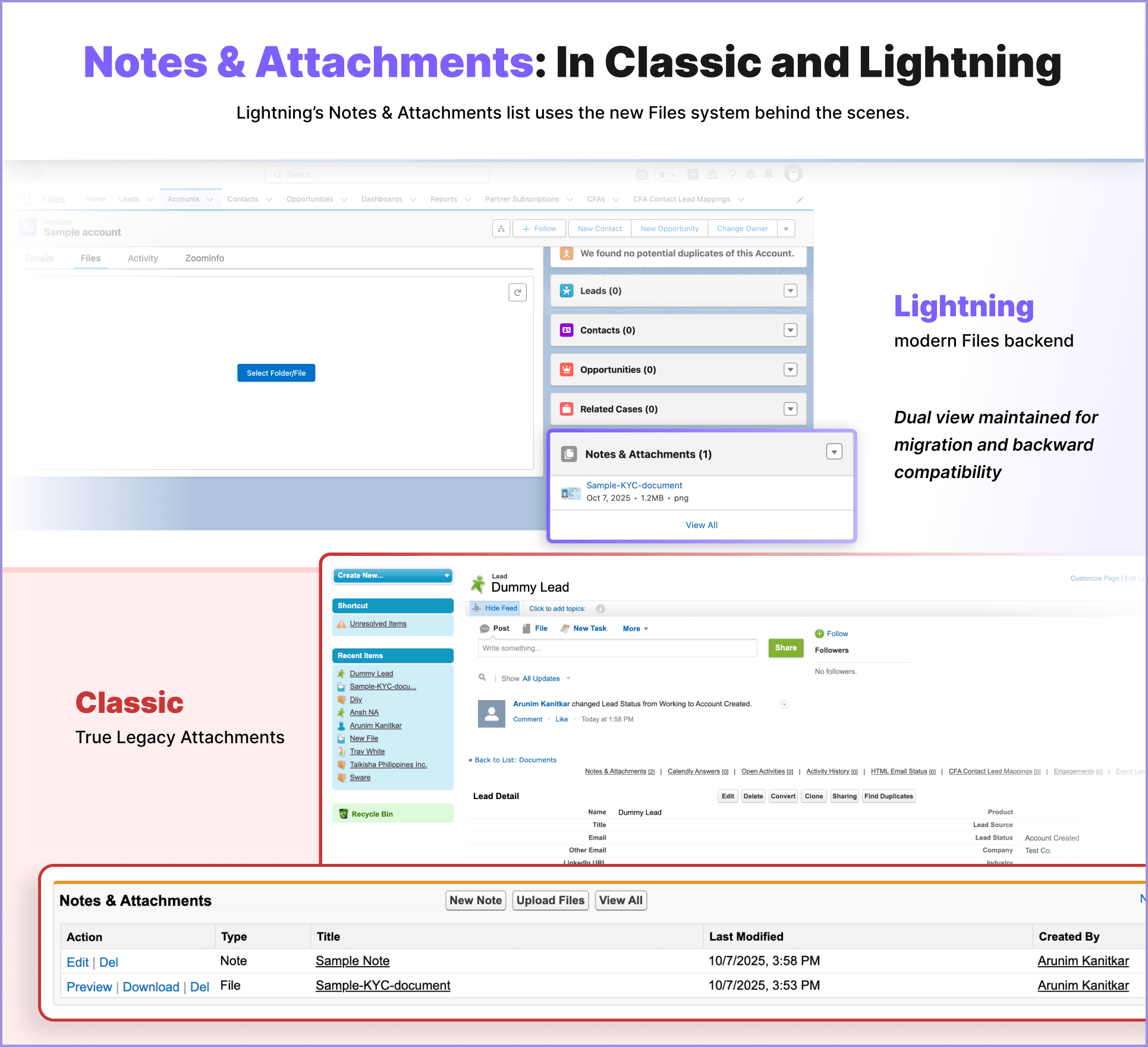 Notes & Attachments look different in Classic and Lightning, but work the same for files uploaded after Salesforce moved from Attachments to the modern Files system.